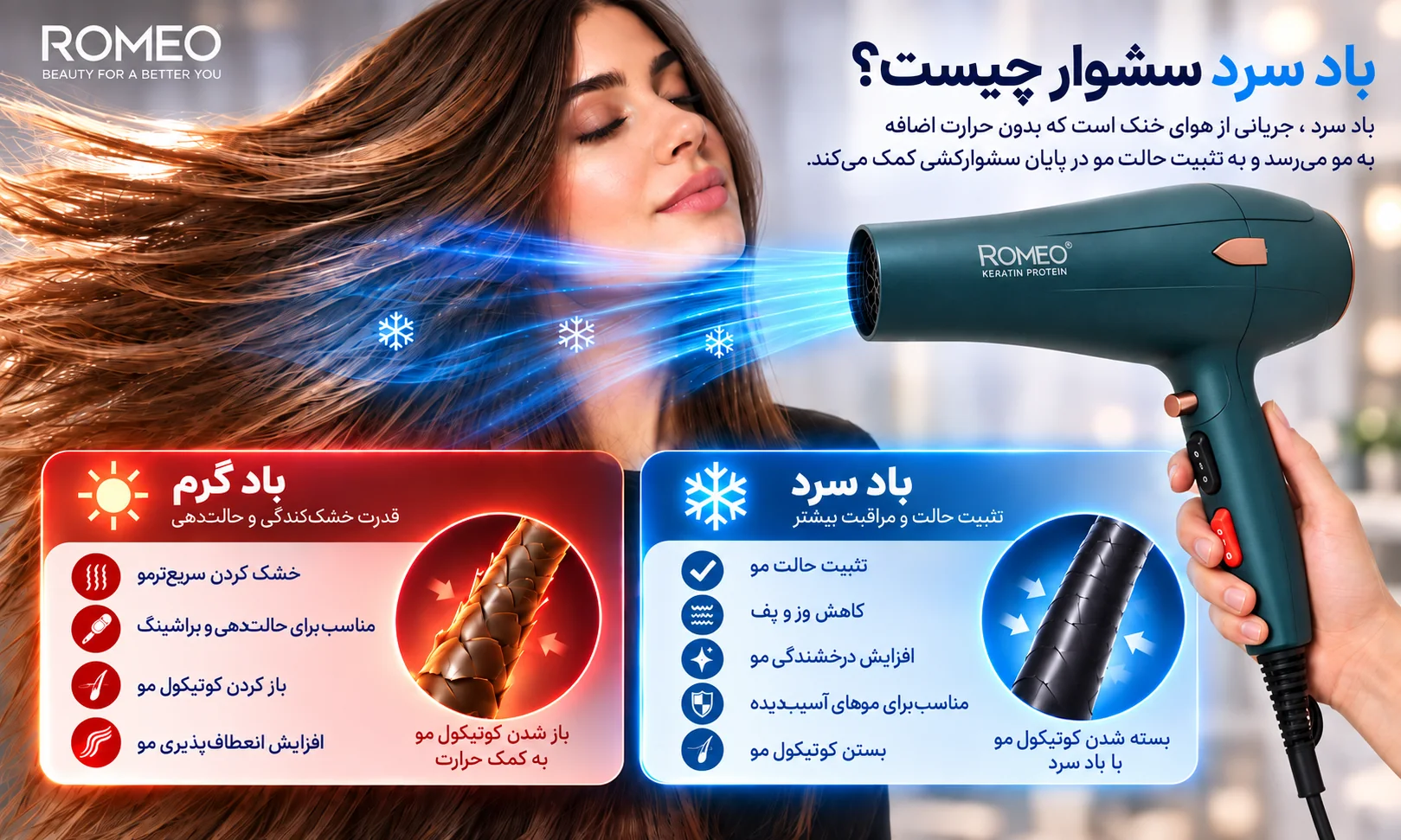 باد سرد سشوار رومئو RM-5080 و مقایسه کاربرد باد سرد و گرم برای حالتدهی و کاهش وز مو