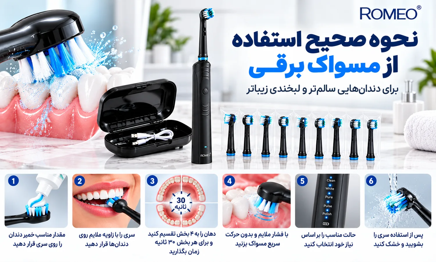 نحوه صحیح استفاده از مسواک برقی رومئو شامل زمانبندی دو دقیقهای، فشار ملایم، انتخاب حالت مناسب و شستوشوی سری پس از استفاده