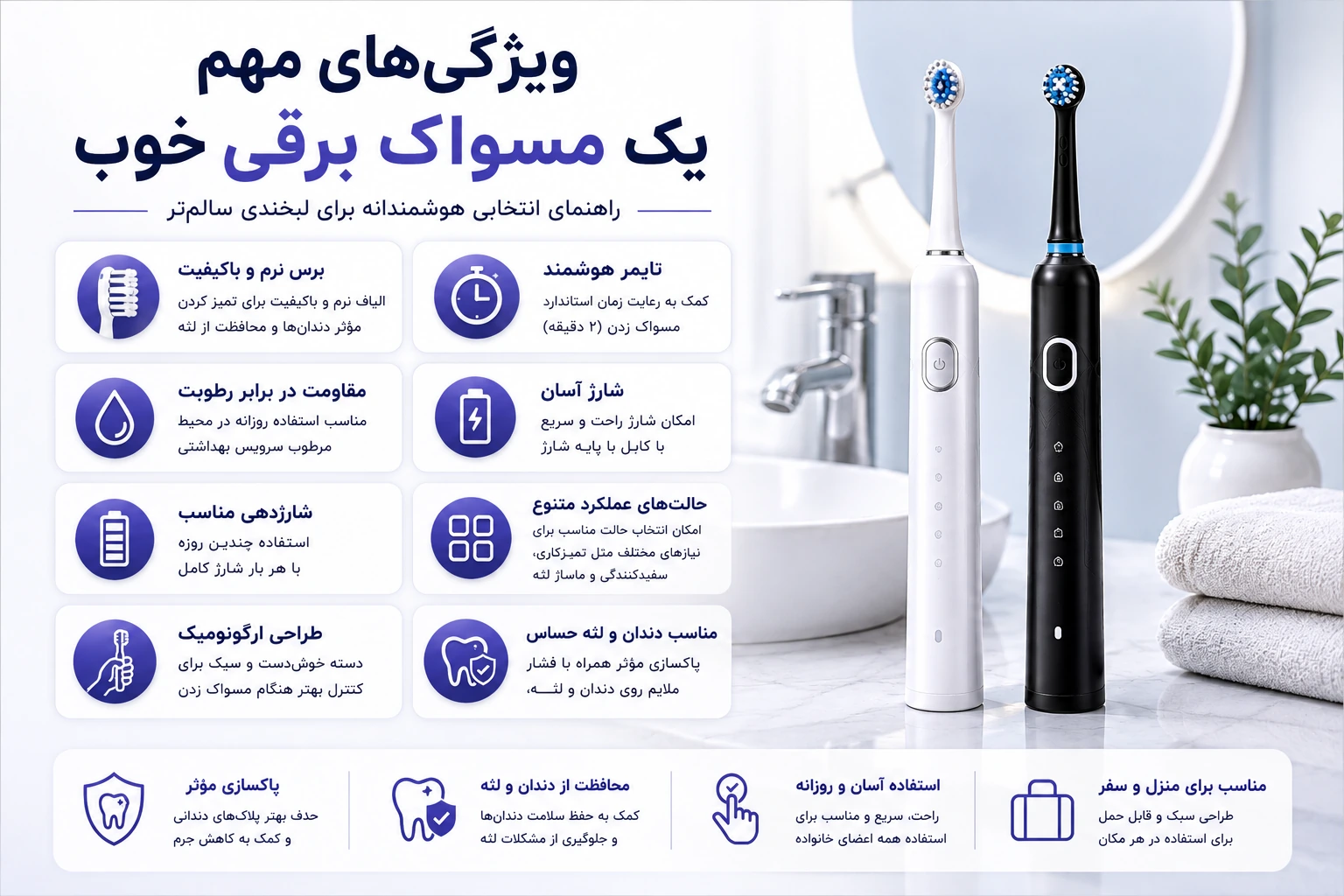 ویژگیهای مهم یک مسواک برقی خوب شامل برس نرم، تایمر، شارژدهی مناسب و طراحی ارگونومیک