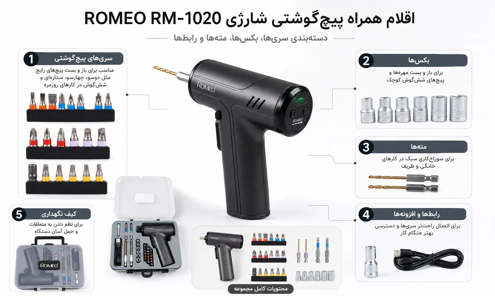 نمایش و دستهبندی سریها، بکسها، متهها، رابطها و متعلقات پیچگوشتی شارژی ROMEO RM-1020