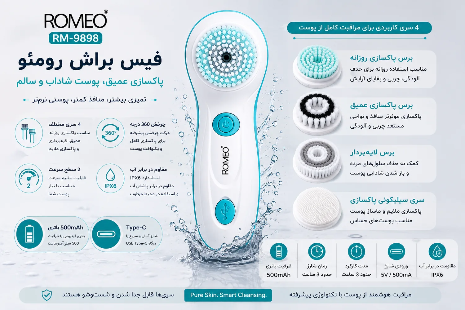 rm-9898-specifications-infographic-optimized.webp