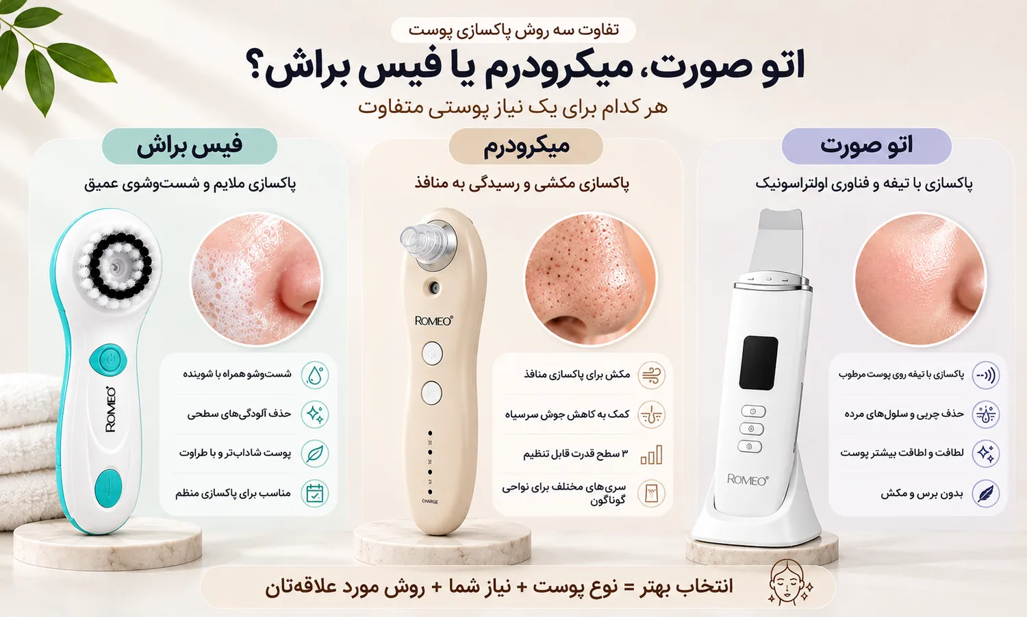 مقایسه تفاوت پاکسازی با اتو صورت، میکرودرم و فیس براش برای انواع پوست