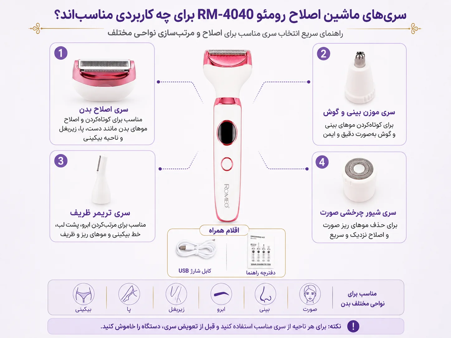راهنمای_سری_های_ماشین_اصلاح_رومئو_rm_4040_optimized.webp