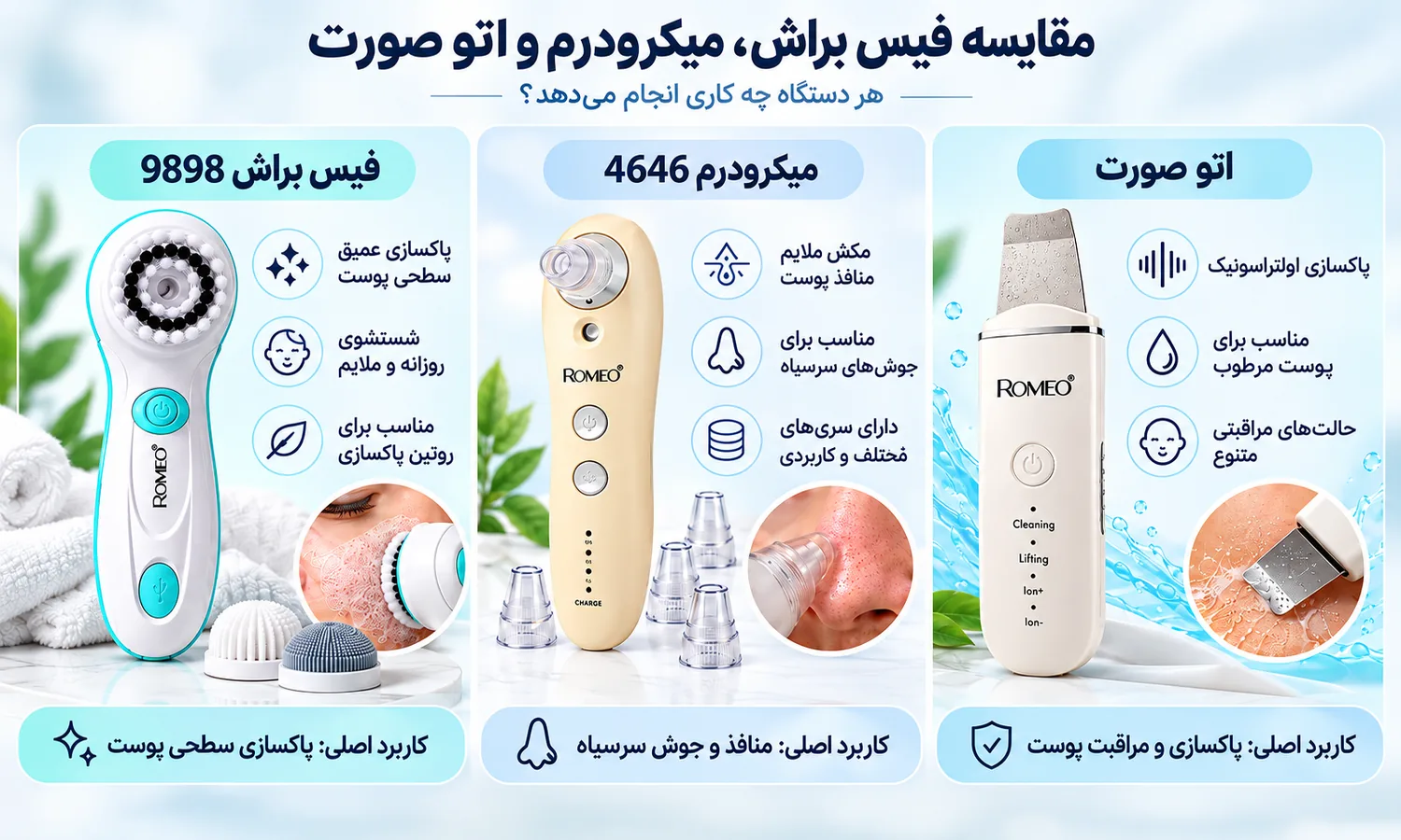 مقایسه فیس براش RM-9898، میکرودرم RM-4646 و اتو صورت ROMEO برای پاکسازی پوست در خانه